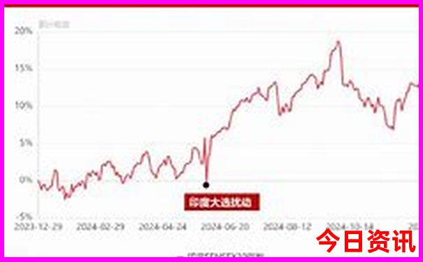 高考生适合去哪里旅游